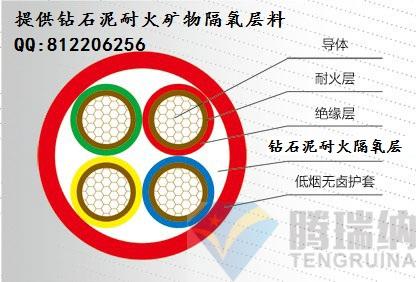 鉆石泥礦物隔氧層料